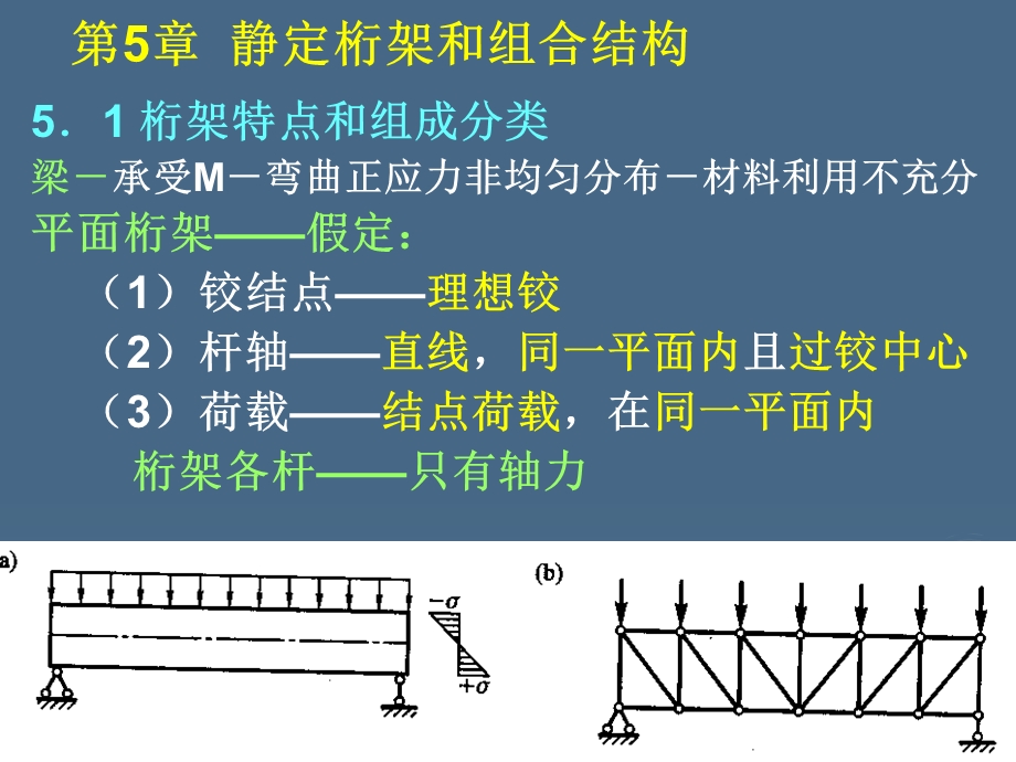 第5章静定平面桁架.ppt_第1页