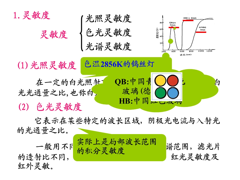 第5章真空光电器件.ppt_第3页