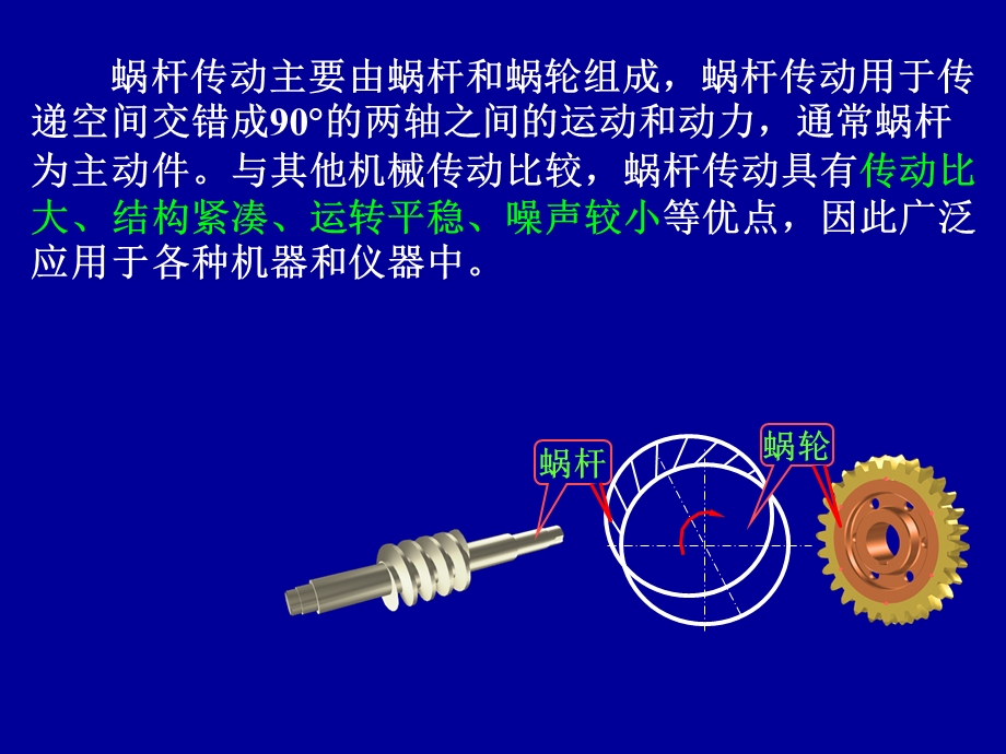 第8章蜗杆传动.ppt_第2页