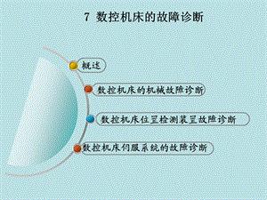 第7章数控机床故障诊断.ppt