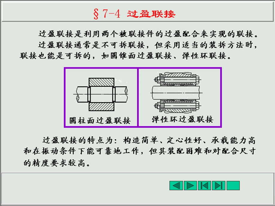 第7章过盈连接.ppt_第2页