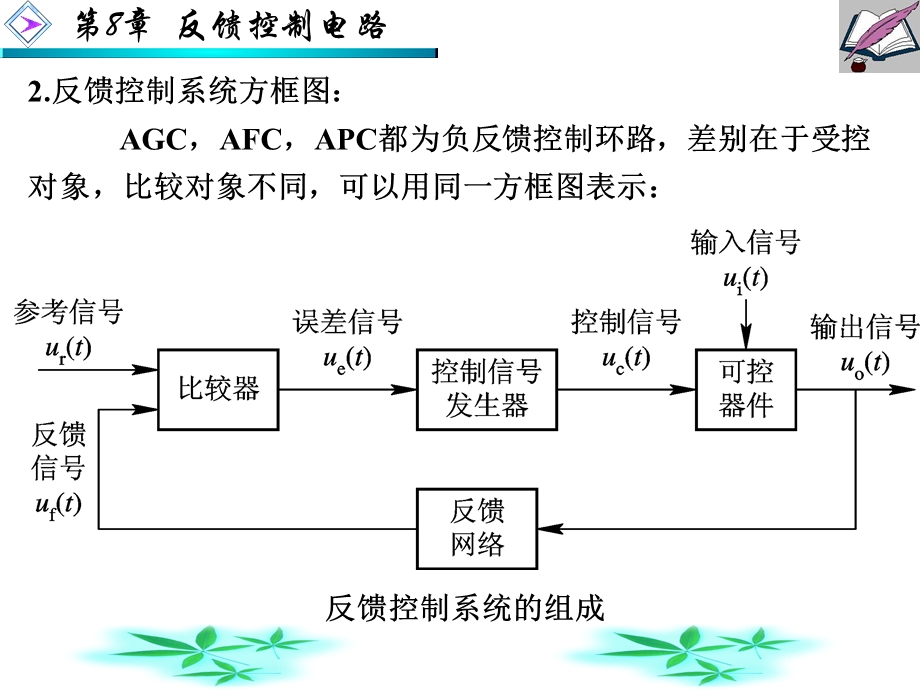 第8章反馈控制电路.ppt_第3页