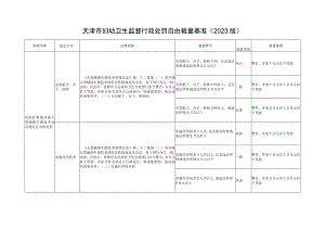 计划生育与妇幼卫生监督行政处罚自由裁量基准(2023版).docx