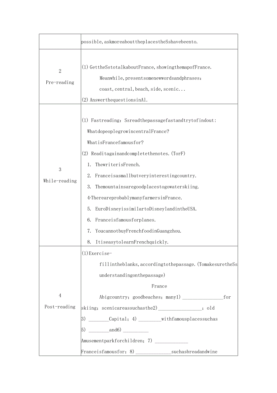 《Franceiscalling》教学设计.docx_第2页