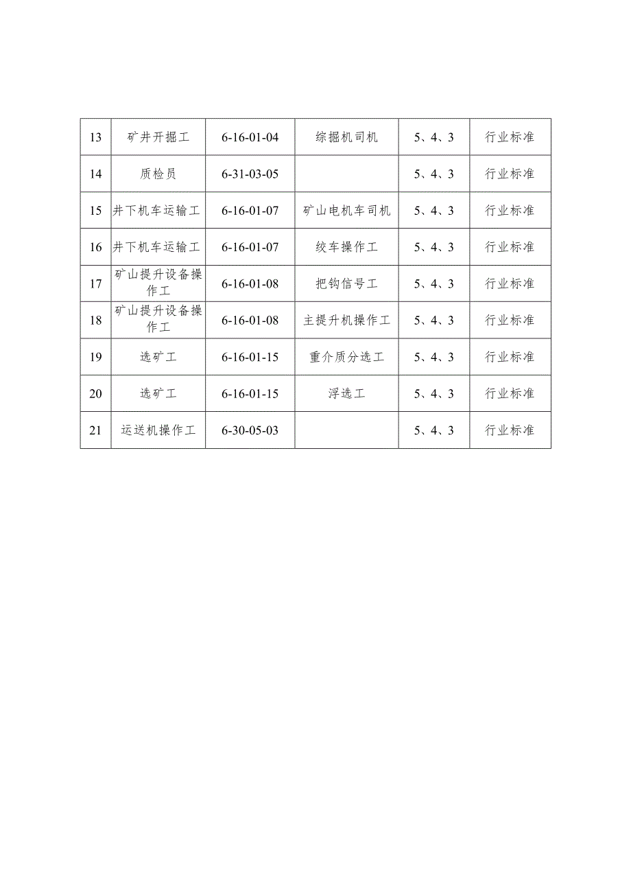 关于解决高层次人才配偶工作调动的建议.docx_第2页