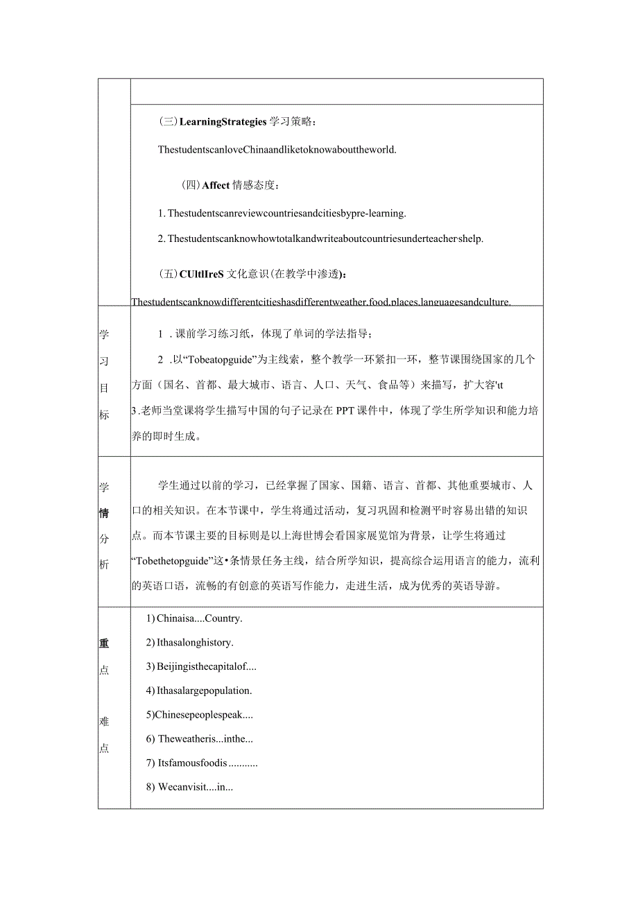 《countries and cities》教学设计.docx_第2页