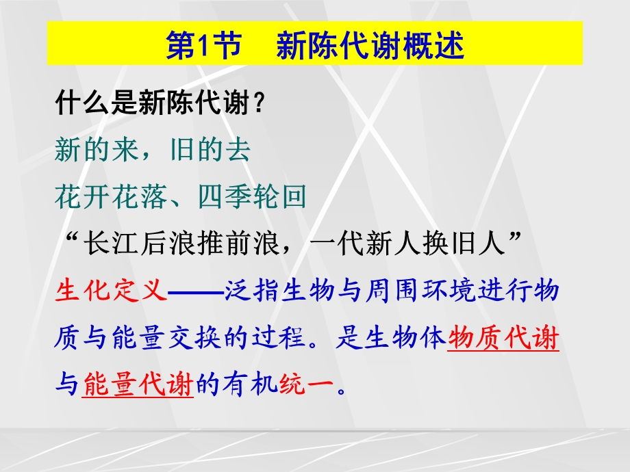 第6章糖代谢.ppt_第2页