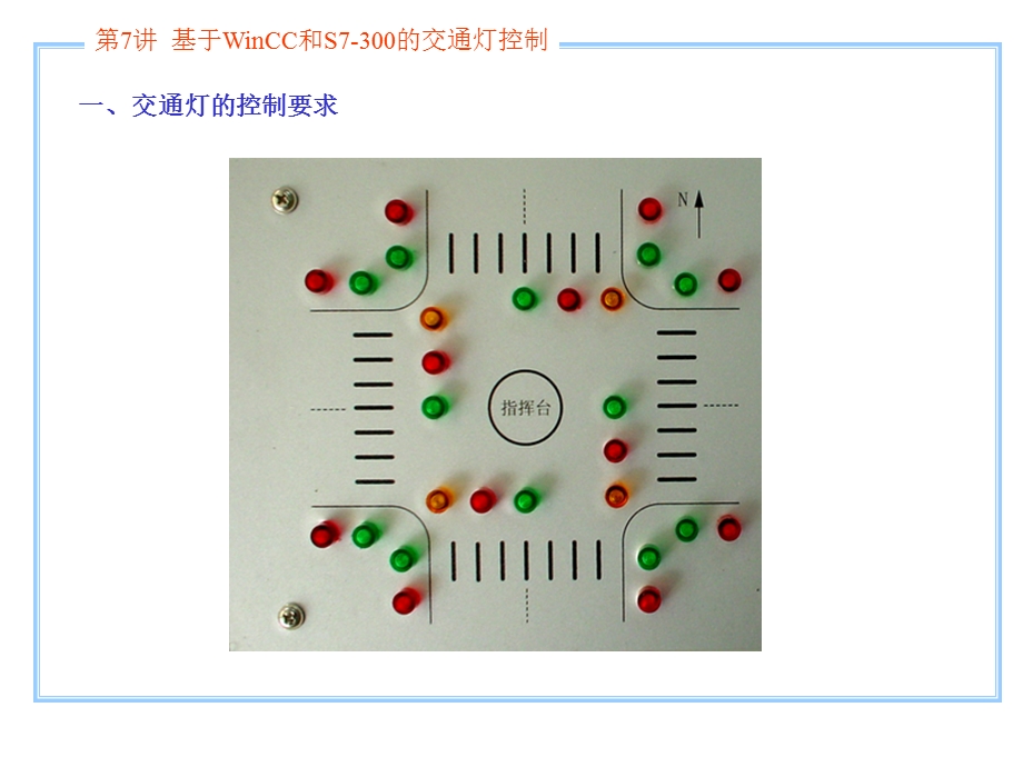 第7讲基于WinCC和S7300的交通灯控制.ppt_第2页