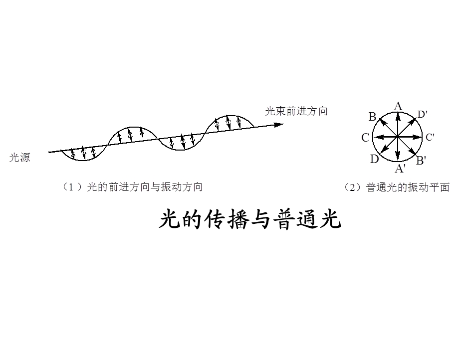 第7章旋光异构IV.ppt_第3页