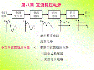 第8章 直流稳压电源.ppt