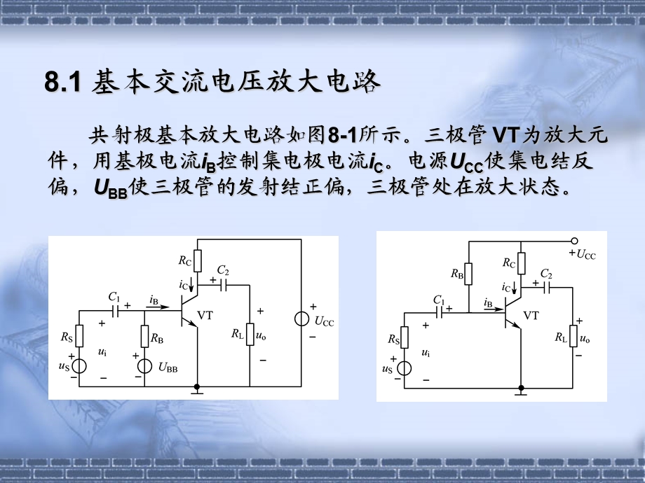 第8章交流放大电路.ppt_第2页