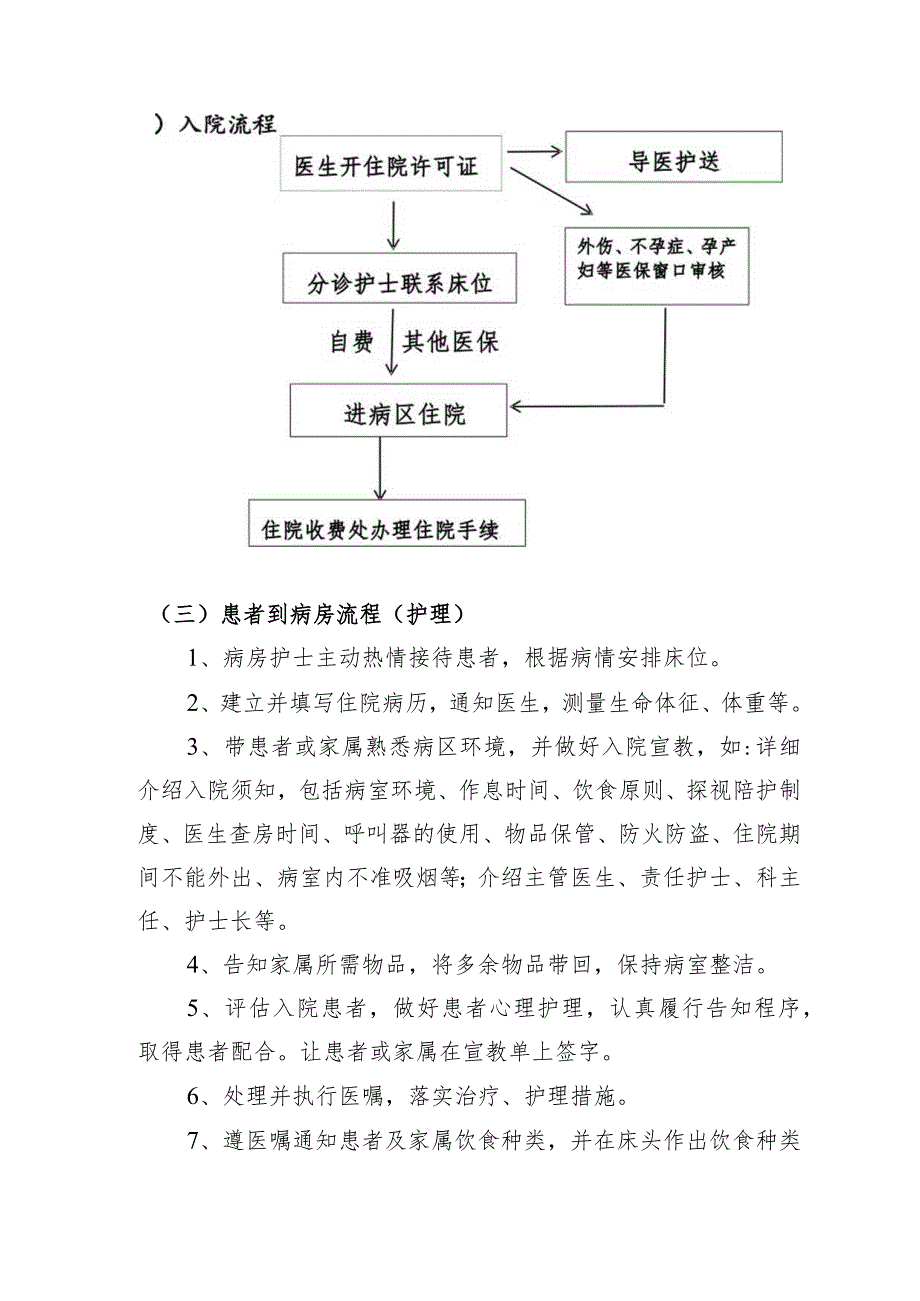 中医医院住院期间相关事务及注意事项.docx_第2页