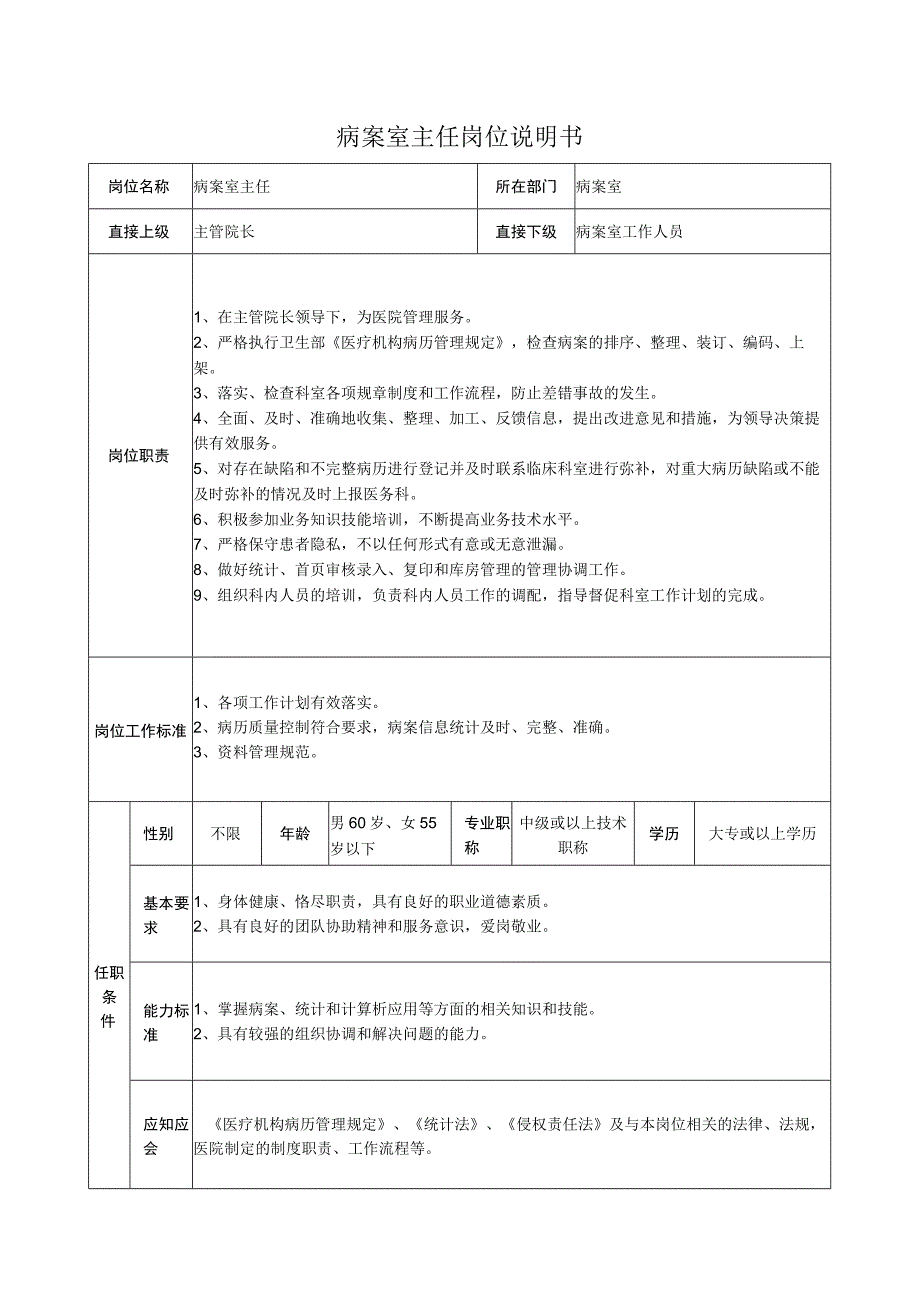 病案室主任岗位说明书.docx_第1页