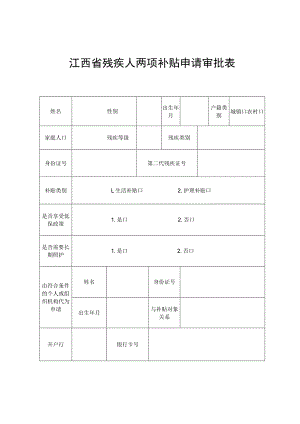 南昌市困难残疾人生活补贴和重度残疾人护理补贴制度实施办法.docx