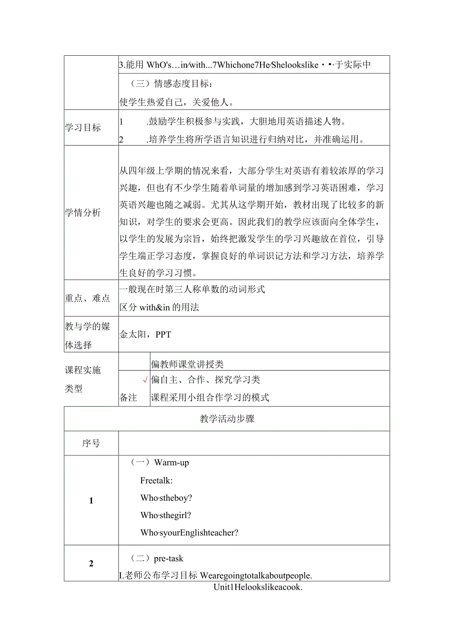 《Unit2Helookslikeacook》教学设计.docx_第2页