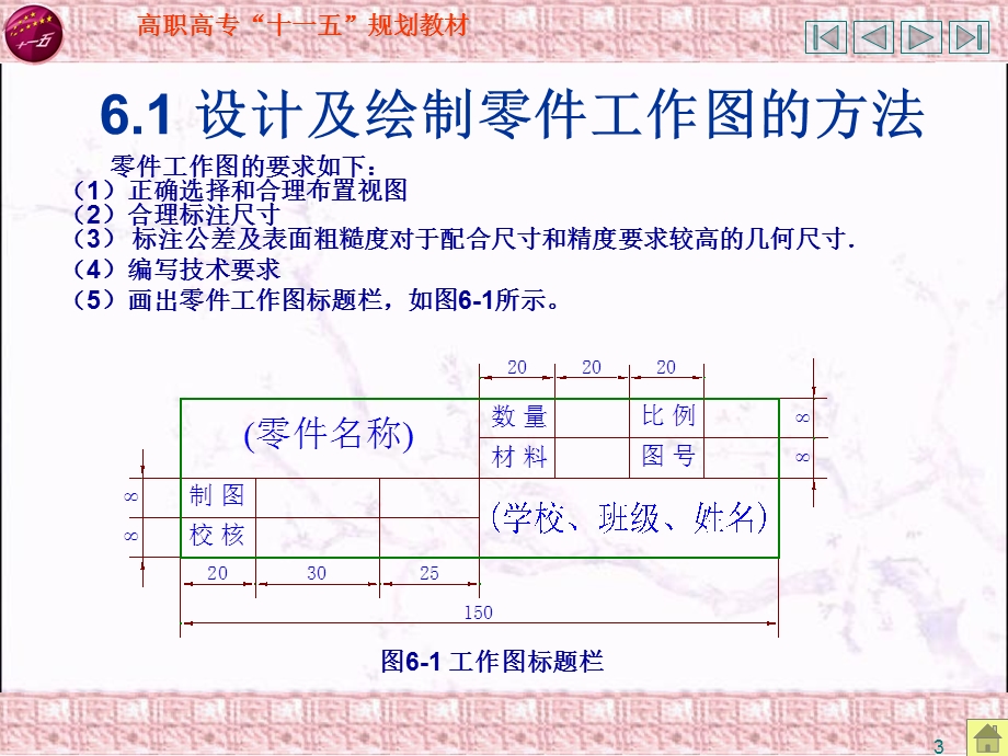 第6章减速器零件工作图的设计.ppt_第3页