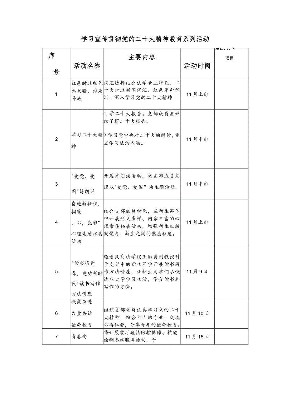 党的二十大精神学习计划表及学习宣传贯彻党的二十大精神教育系列活动安排表.docx_第3页