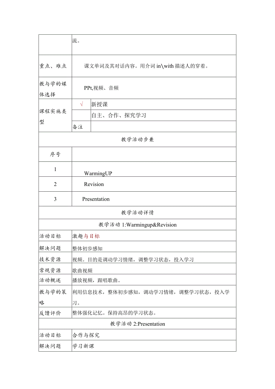 《unit1Helookslikeacook》教学设计.docx_第2页