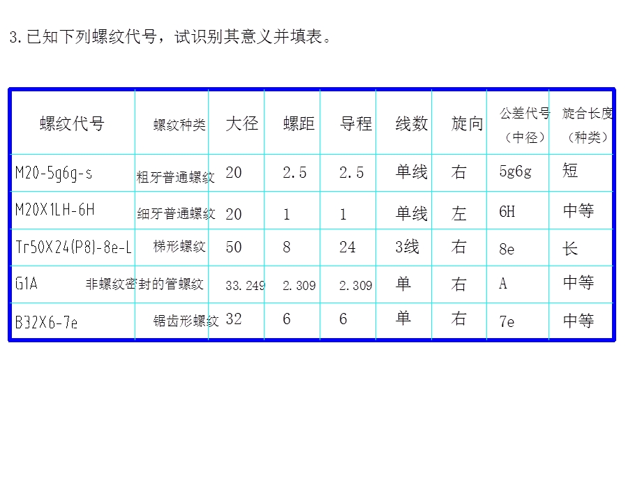 第8章标准件及常用件答案.ppt_第3页