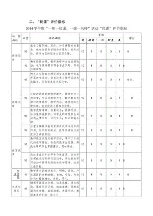 《Module3Invitations》评价反思.docx