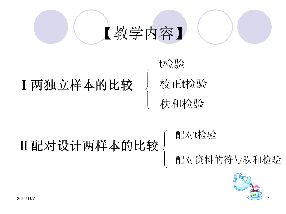 第6章两样本定量资料假设检验.ppt_第2页