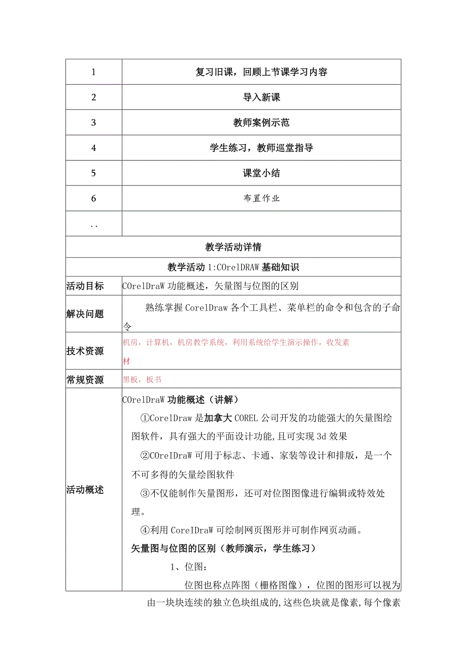 《CorelDRAW》教学设计.docx_第2页