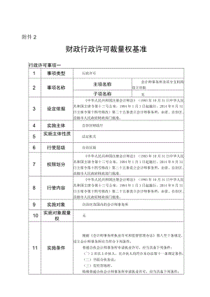 广西财政行政许可裁量权基准.docx