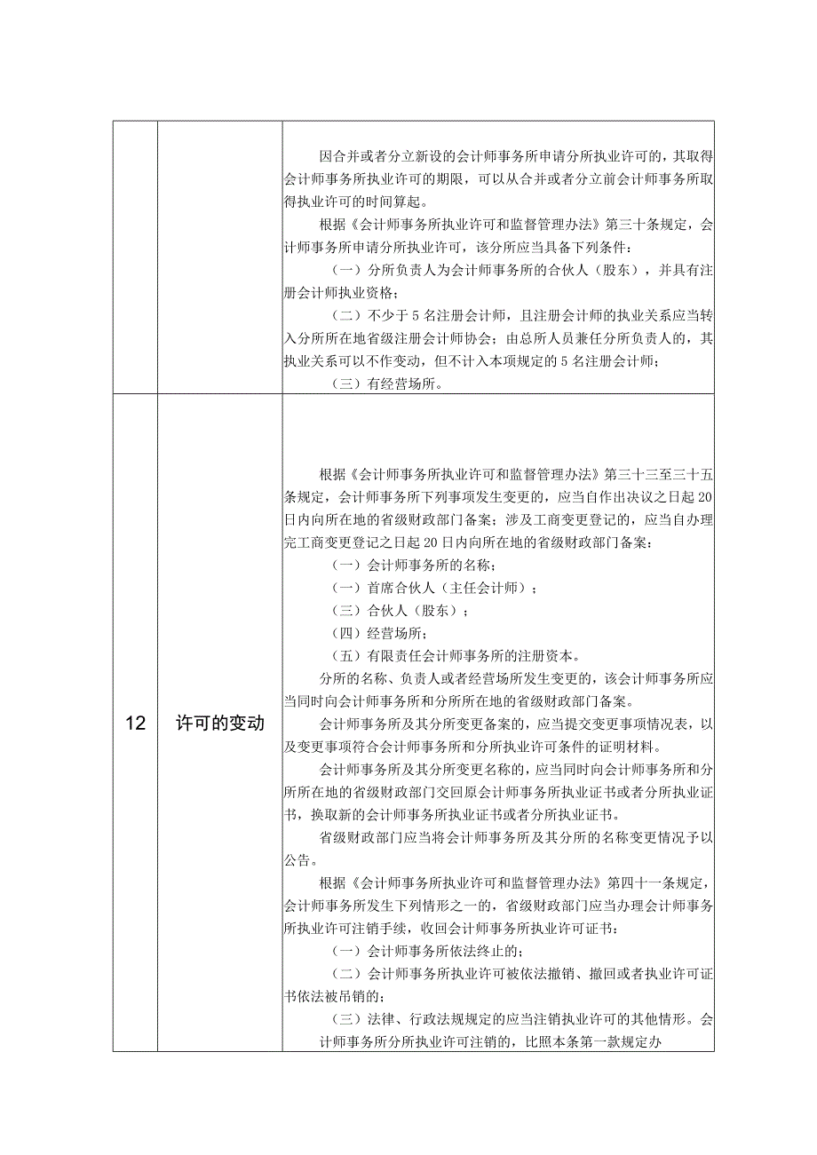 广西财政行政许可裁量权基准.docx_第3页