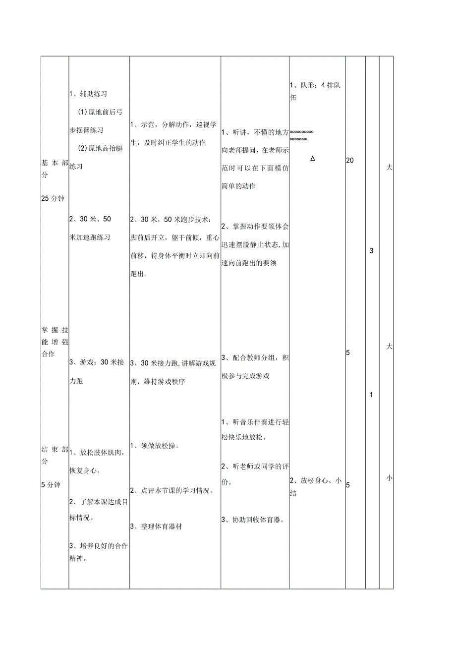 《50米加速跑》教学设计.docx_第2页