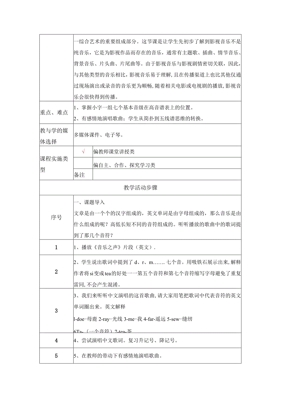 《DO-RE-MI》.docx_第2页