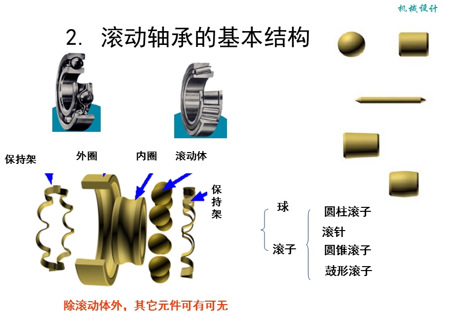 第7章滚动轴承的选择与校核[1].ppt_第2页