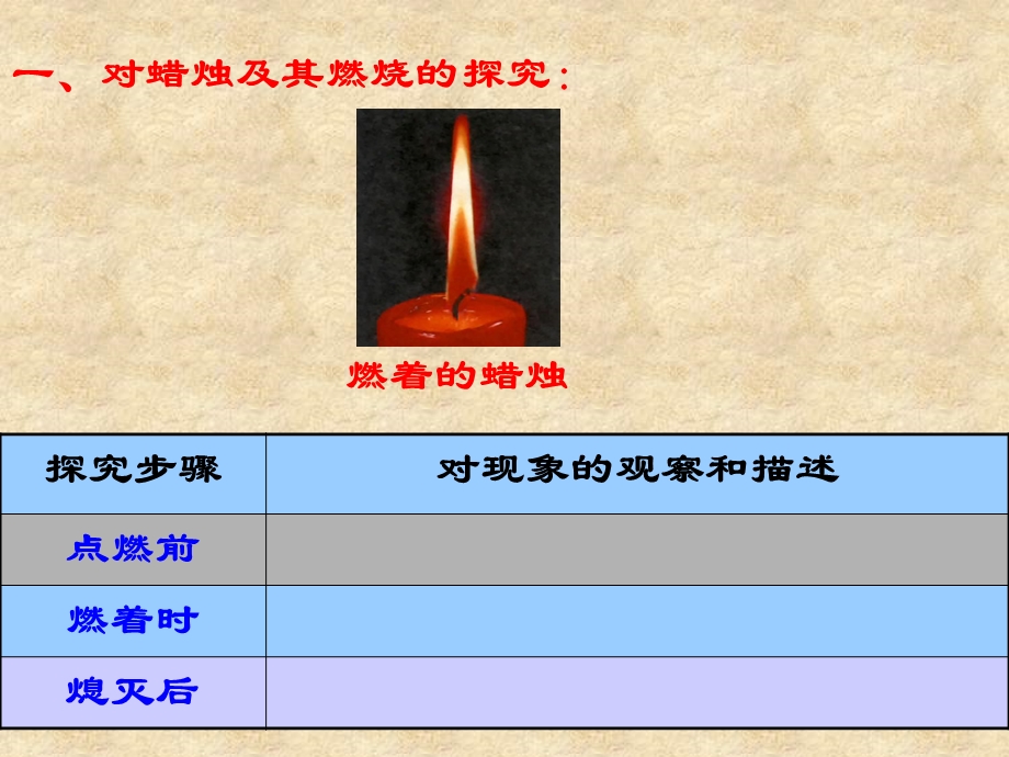 第7课古罗马的政制与法.ppt_第3页