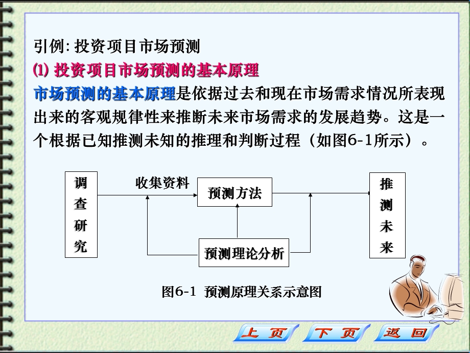 第6章技术经济预测方法化工技术经济学.ppt_第2页