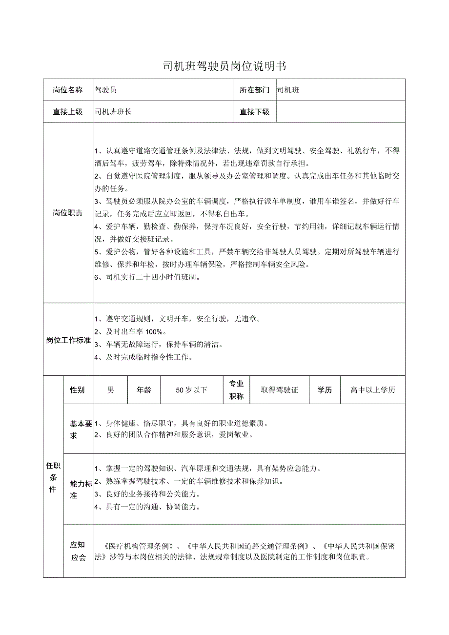 司机班驾驶员岗位说明书.docx_第1页