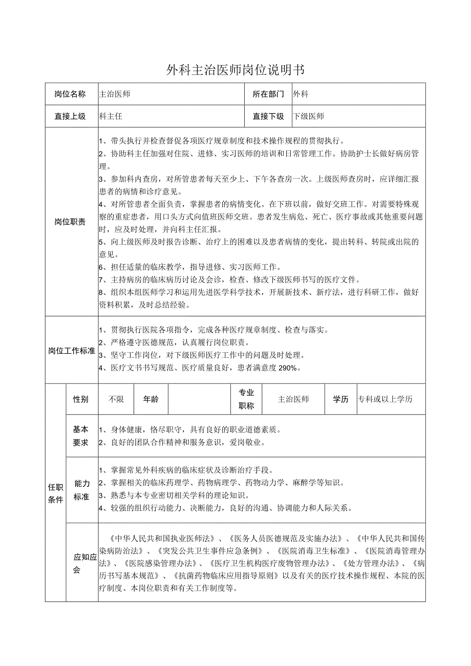 外科主治医师岗位说明书.docx_第1页