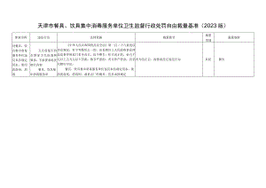 餐具、饮具集中消毒服务单位卫生监督自由裁量基准(2023版).docx