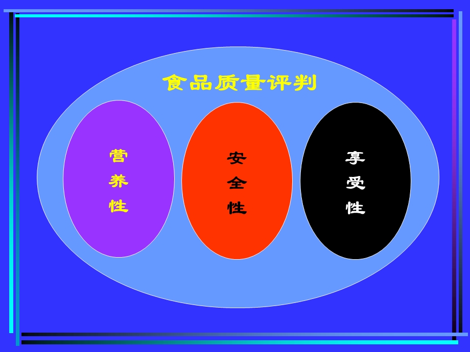 第7章色素和着色剂.ppt_第2页