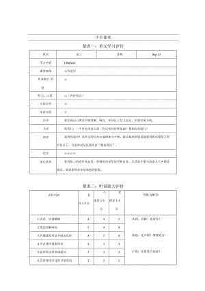 《Housing》评价反思.docx