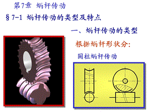 第7章715蜗杆传动CAI.ppt