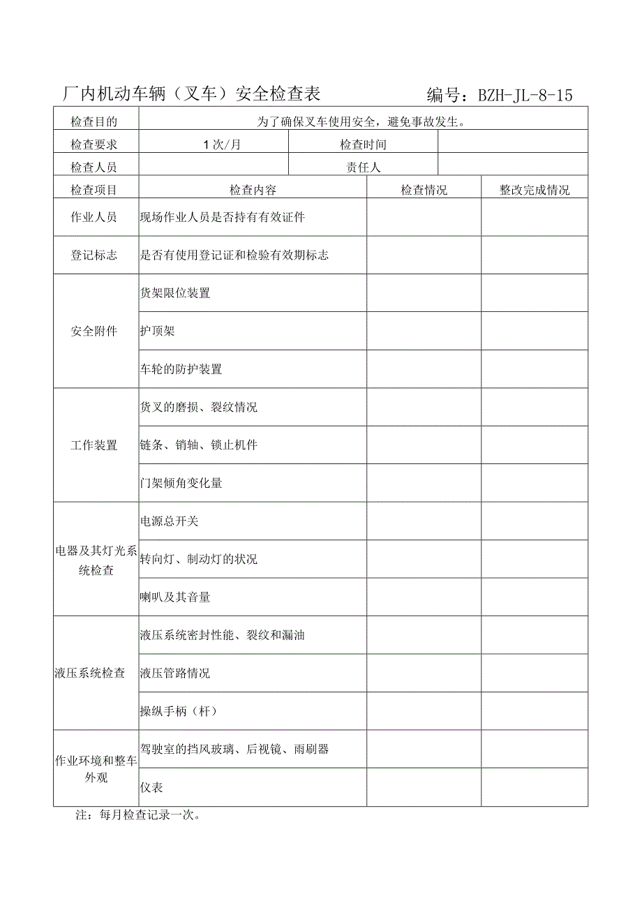 厂内机动车辆(叉车)安全检查表.docx_第1页