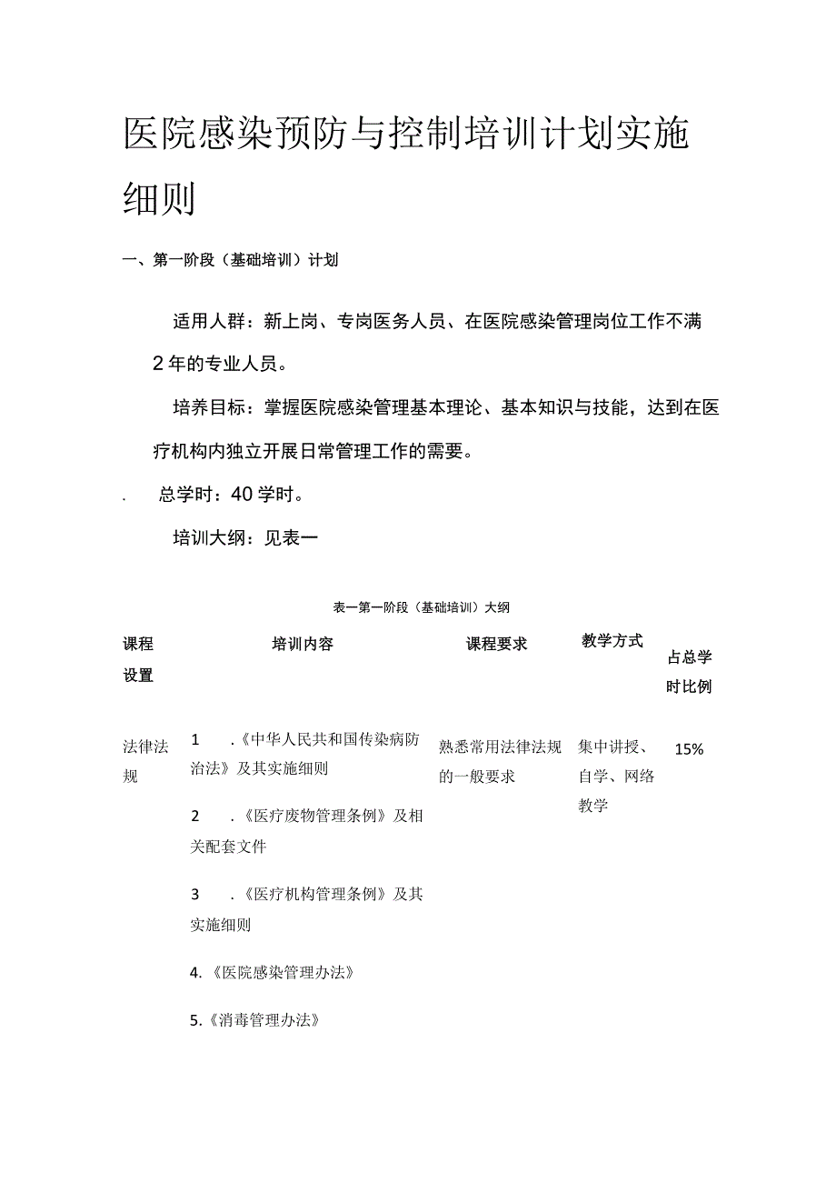 医院感染预防与控制培训计划实施细则.docx_第1页