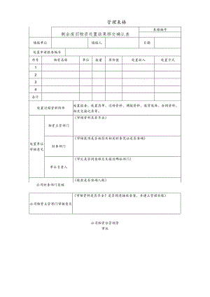 剩余废旧物资处置结果移交确认表.docx