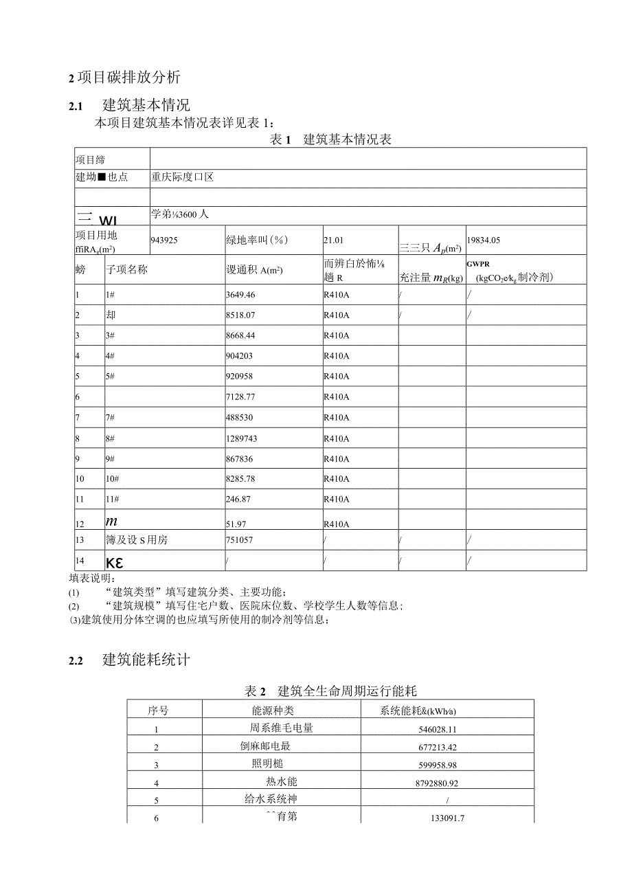 新建学校项目--建筑碳排放分析报告.docx_第3页