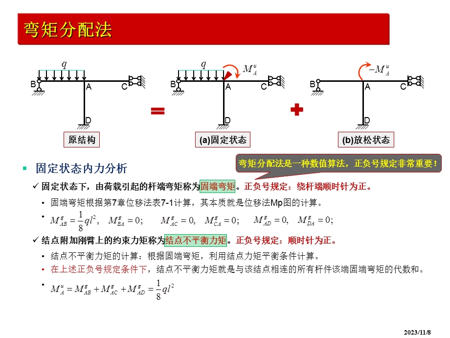 第9章 弯矩分配法.ppt_第2页