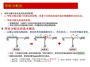 第9章 弯矩分配法.ppt