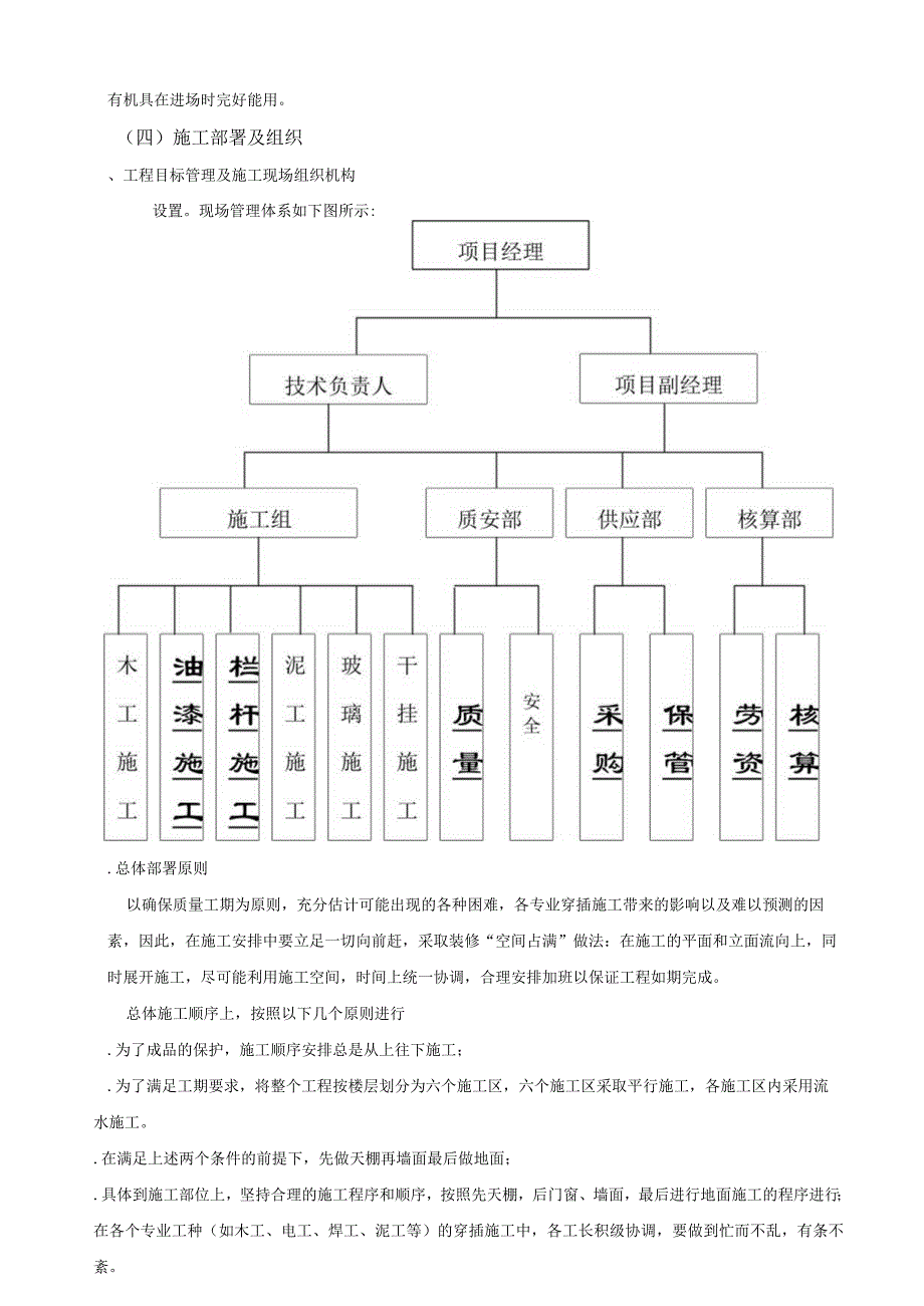 建筑装饰装修施工组织设计.docx_第3页