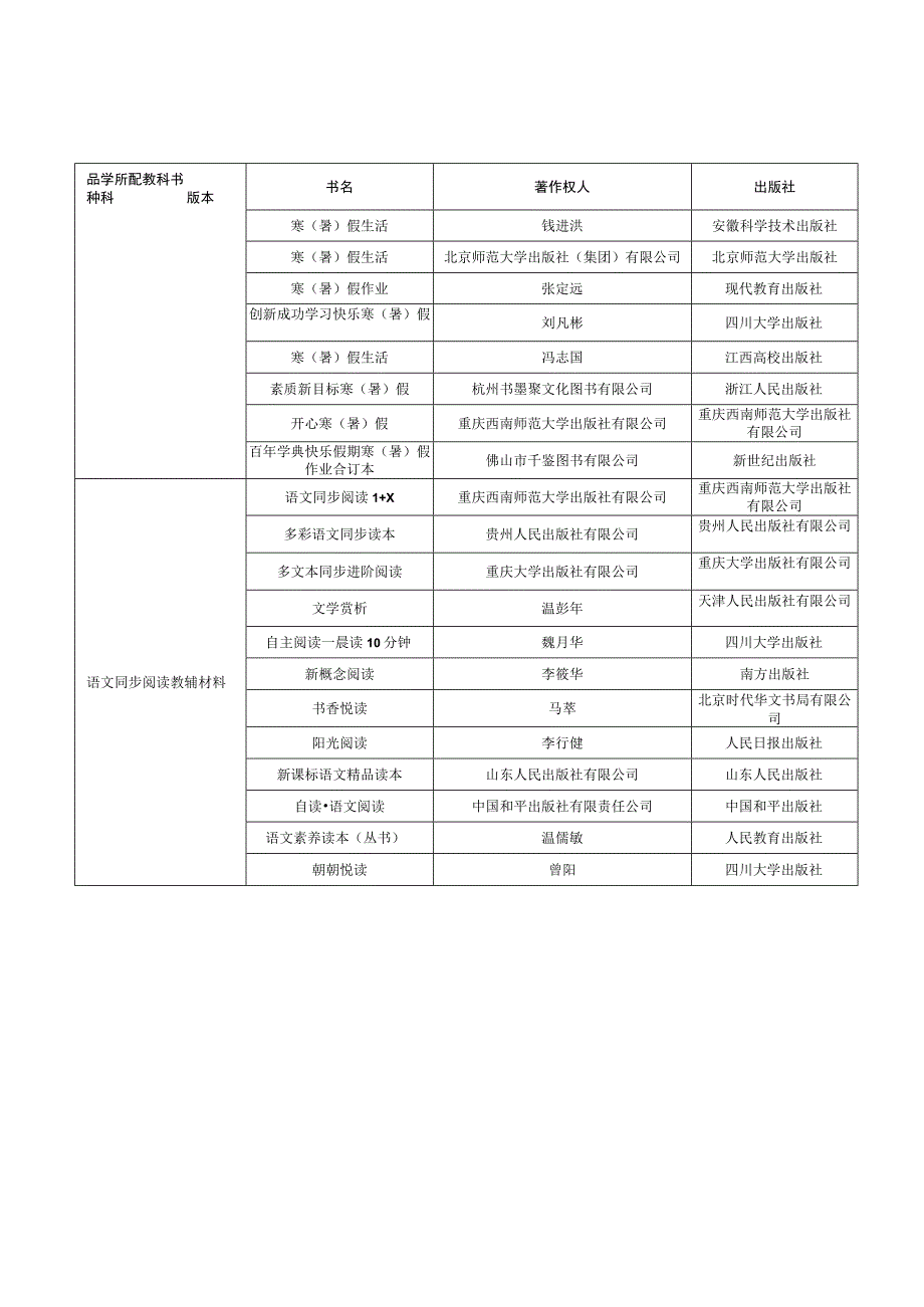 义务教育教辅材料目录.docx_第2页