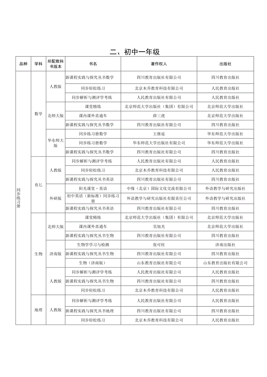 义务教育教辅材料目录.docx_第3页