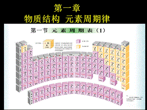 第一章第一节元素周期表1.ppt