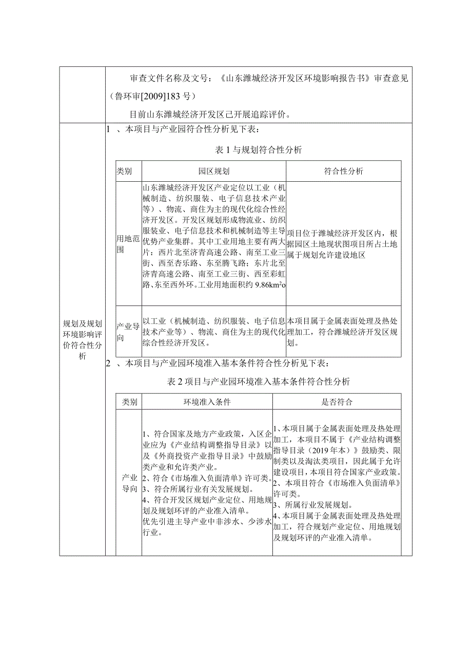 年清洗5万套定制化设备配件项目环评报告表.docx_第3页